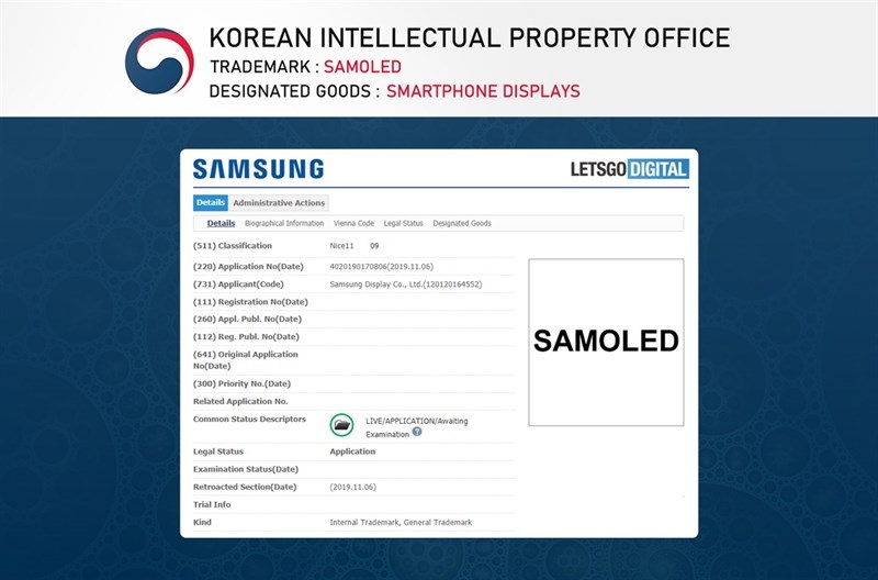 Màn hình Samsung SAMOLED