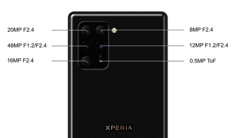 Sony Xperia 3 với 6 camera sau, RAM 12GB và chip Snapdragon 865