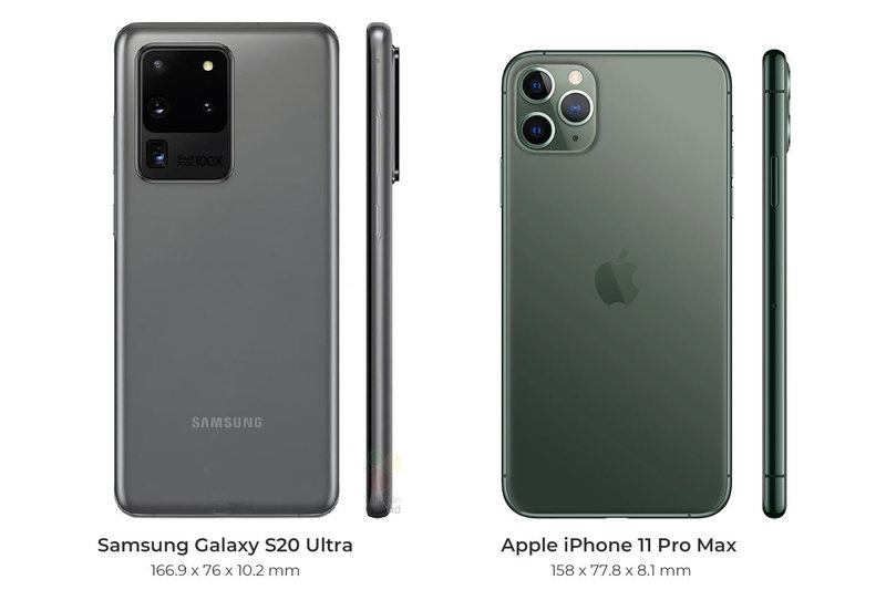 galaxy s20 ultra và iPhone 11 Pro Max