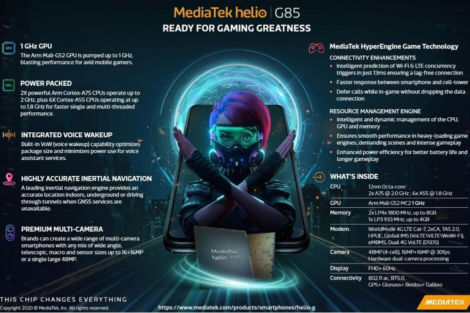  MediaTek Helio G85 ra mắt