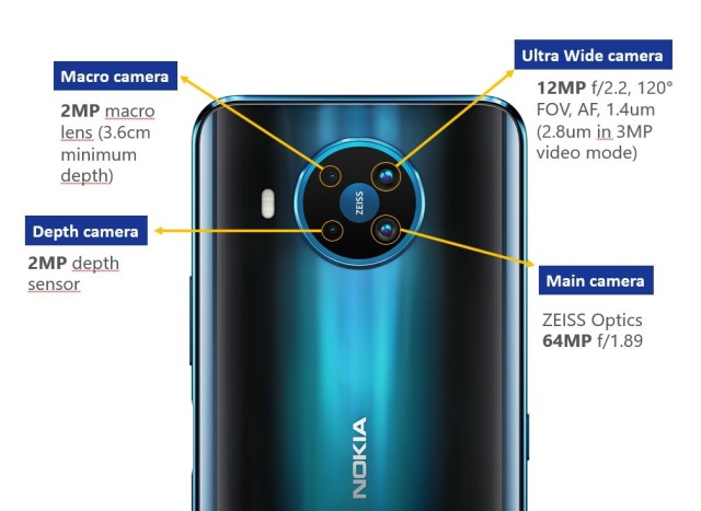 thông tin Nokia 8.3 5G
