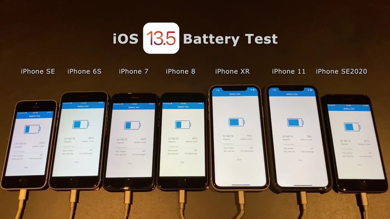 Iphone 13.5.1 battery