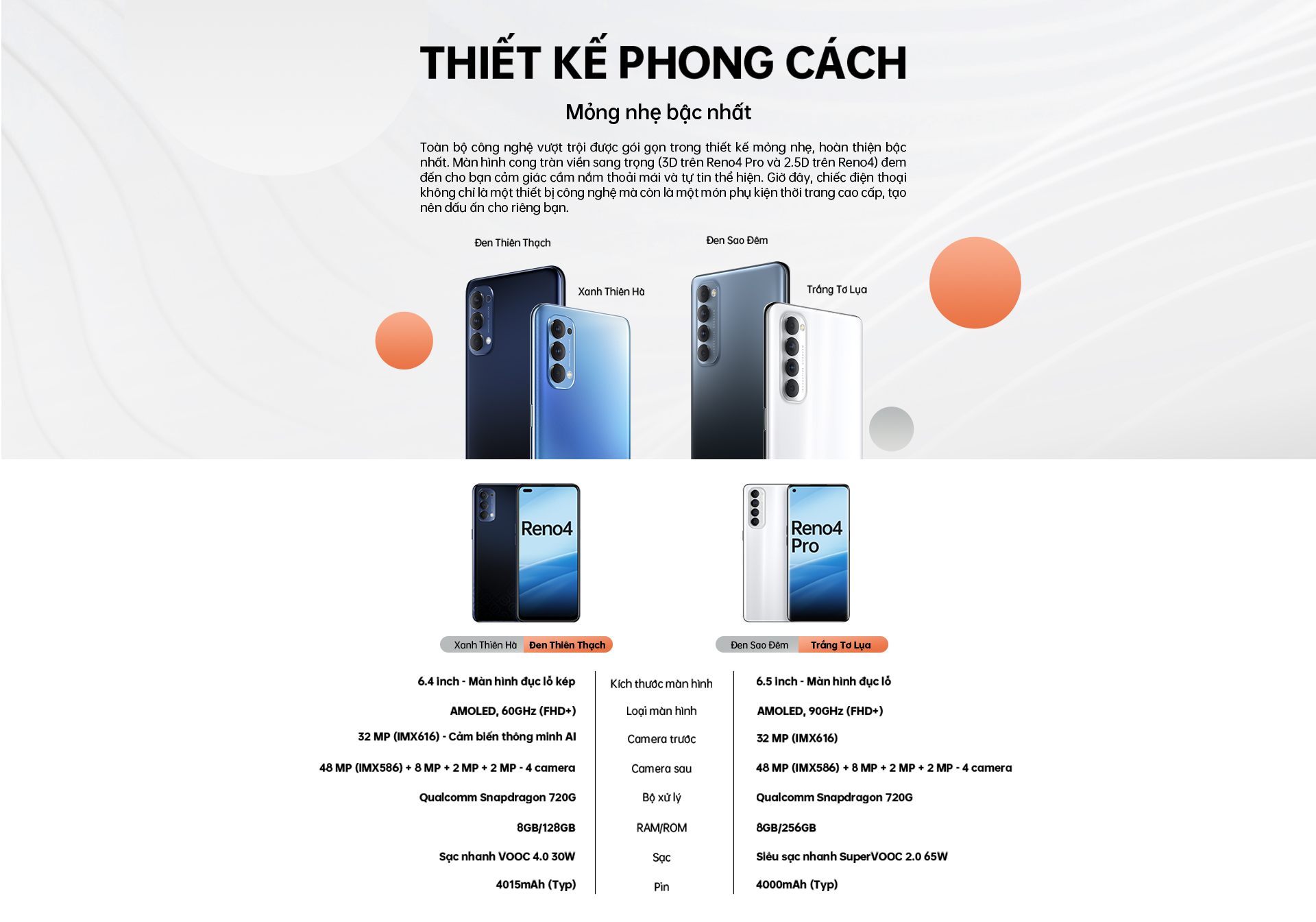 PCRetailer7 Hoàng Hà Mobile