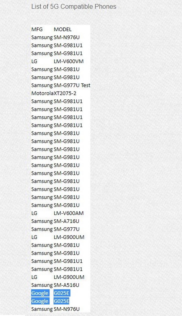 google-pixel-4a-ma-hieu-2