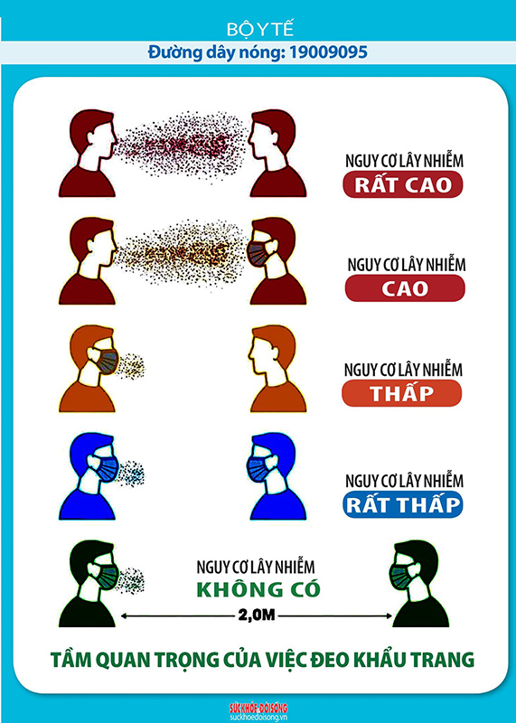 phong-dich-covid-19-2