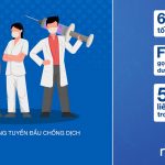 Hướng dẫn cách nhận gói cước tri ân C120 với 60GB Data tốc độ cao của MobiFone