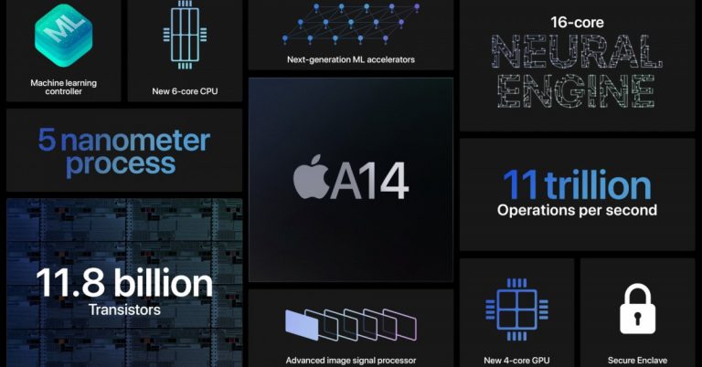 iphone-12-apple-a14-1