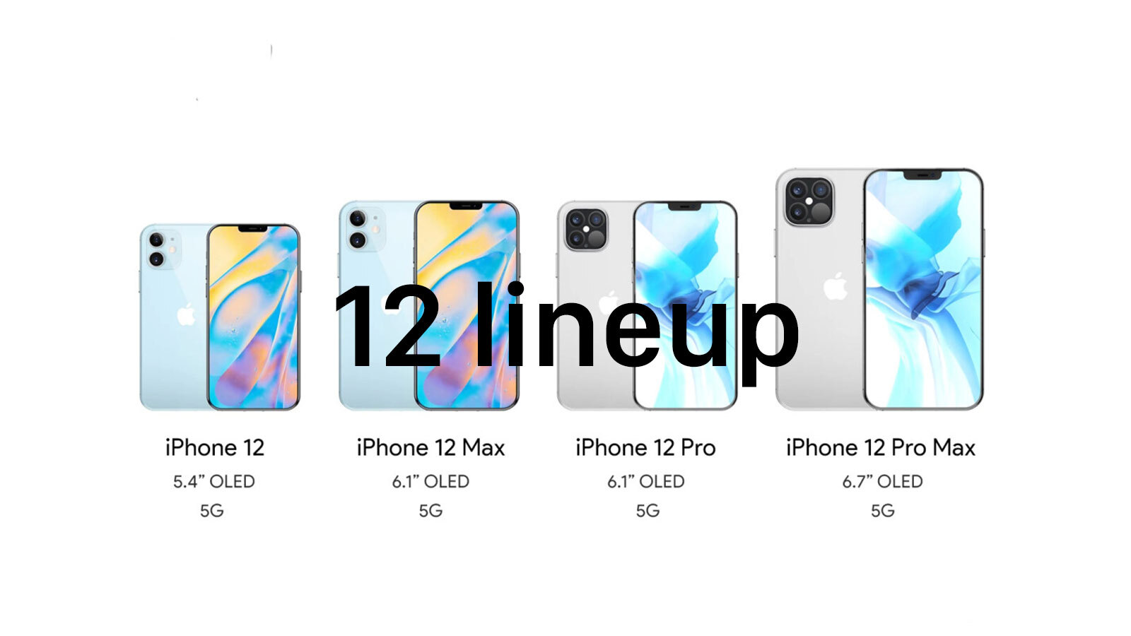 mẫu iPhone 12 bán chạy nhất