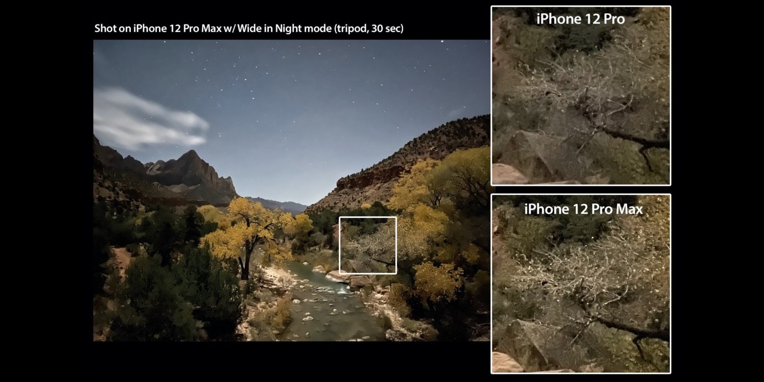 So sánh nhanh camera iPhone 12 Pro và iPhone 12 Pro Max thumb