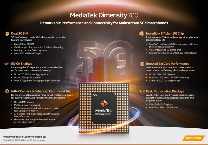 mediatek-dimensity-700-5g-2