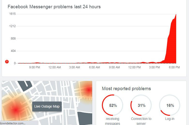 messenger-khien-nguoi-dung-hoang-mang-vi-loi-bat-ngo