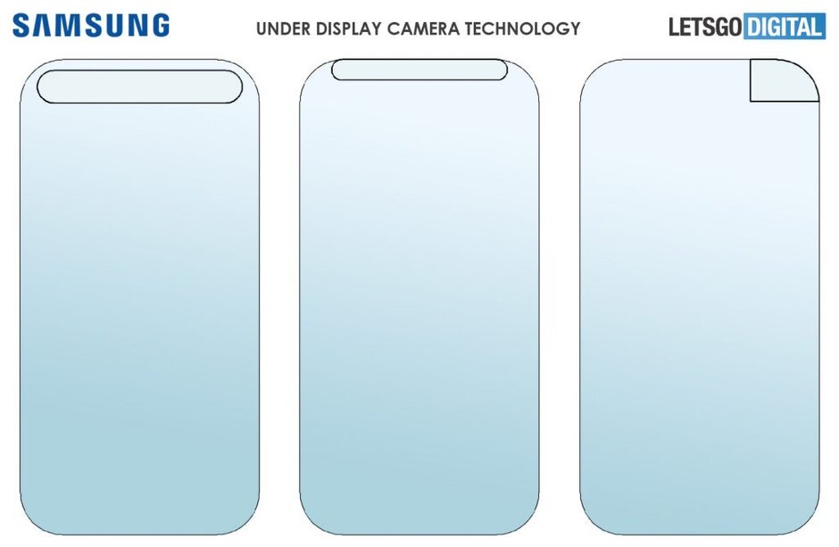 camera dưới màn hình Samsung