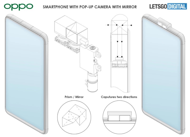 camera-oppo-moi-su-dung-cong-nghe-pop-up-co-kha-nang-chup-hai-huong-1