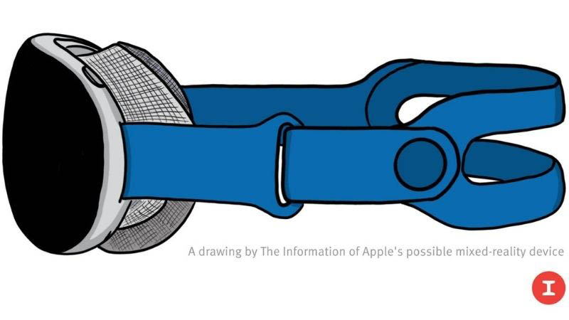 kinh-thuc-te-ao-apple-2