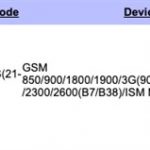 ngay-ra-mat-mi-11-lite-2