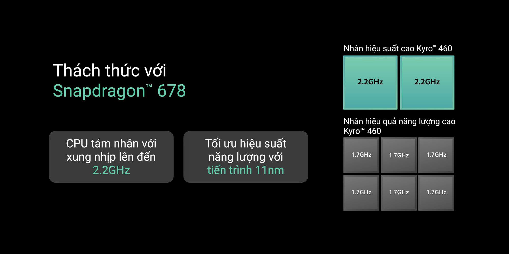 xiaomi-redmi-note-10-series-ra-mat-6