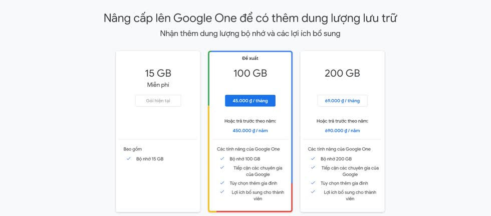 Google Photos tính phí người dùng