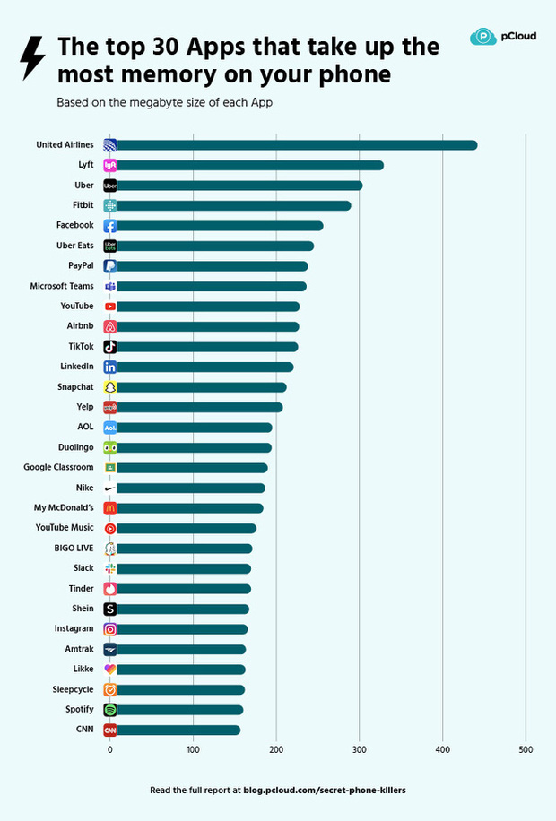 photo-2-1622363510708638723152