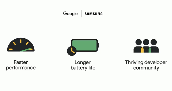 samsung-hop-tac-google-phat-trien-wearos-4274