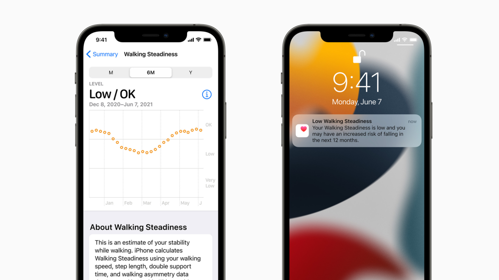 Tính năng Walking Steadiness trên Apple Health iOS 15