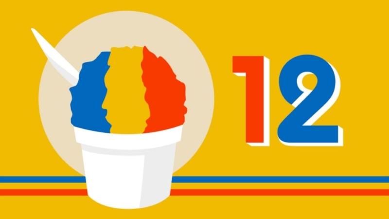 Android 12 với tên mã Snow Cone