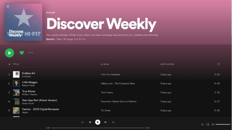Spotify vẫn đang duy trì tính năng lọc ra những tác phẩm theo từng tuần