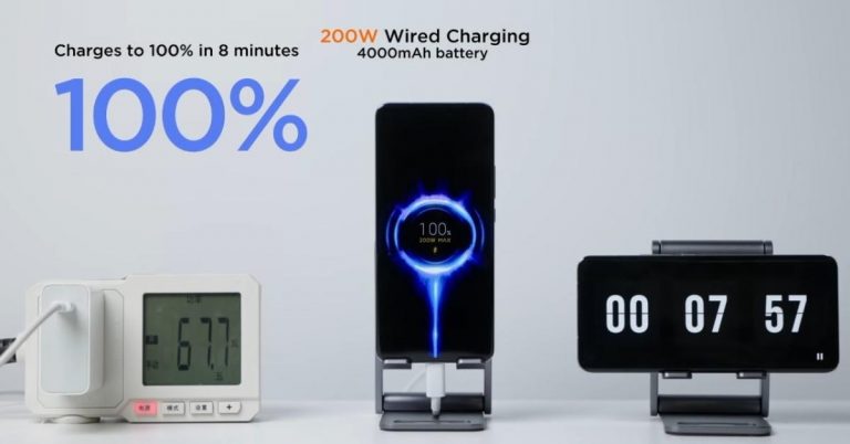 Công nghệ sạc 200W của Xiaomi