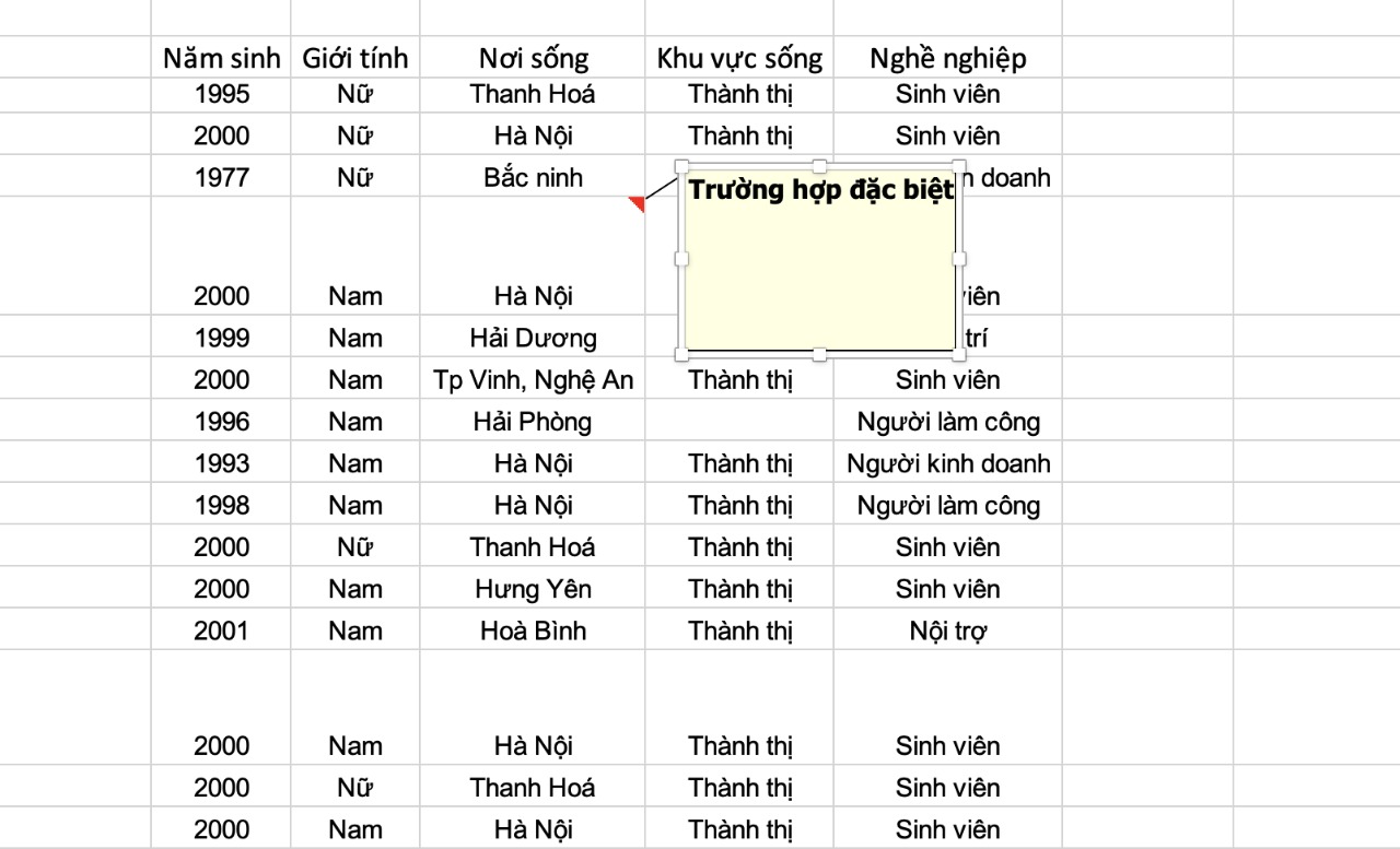 công thức Excel đơn giản