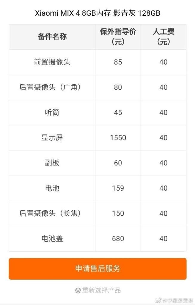 d0605a9336304d8784a2c18d6e2383d2