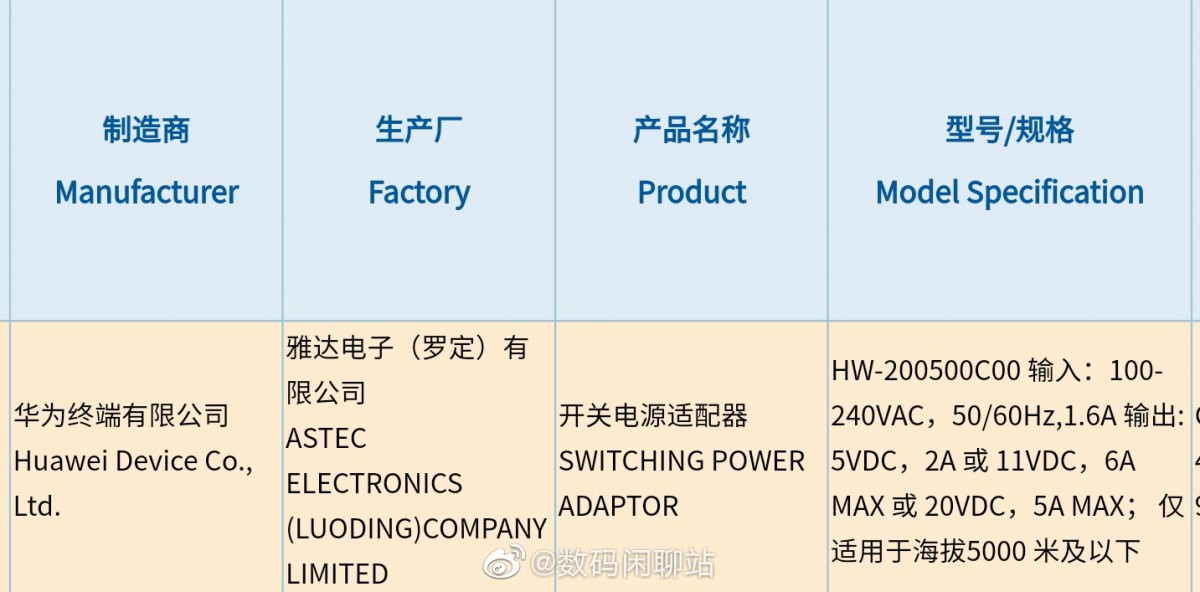 sac-huawei-100w-sieu-nhanh-da-duoc-cap-chung-chi-3c-1