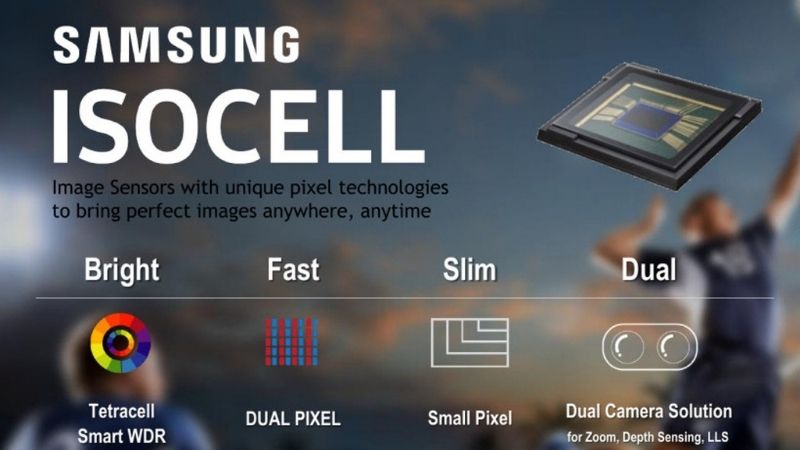 Cảm biến ISOCELL của Samsung cho ra những bức ảnh thiếu sáng rất ấn tượng