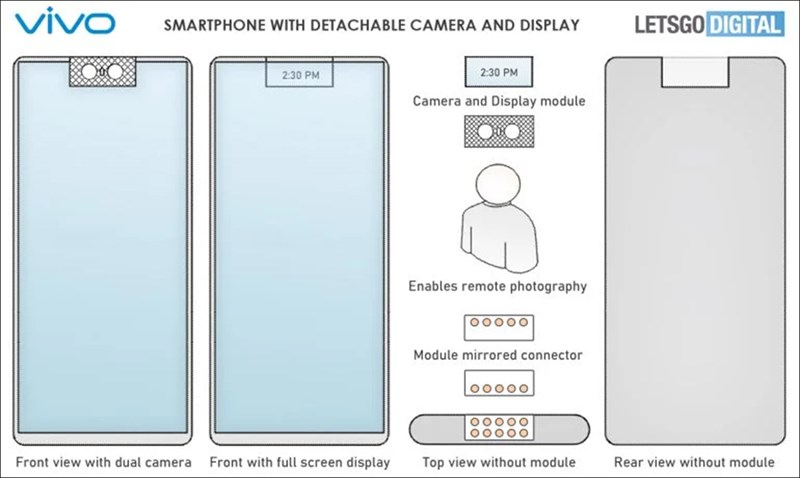 mo-dun-camera-thao-roi-2