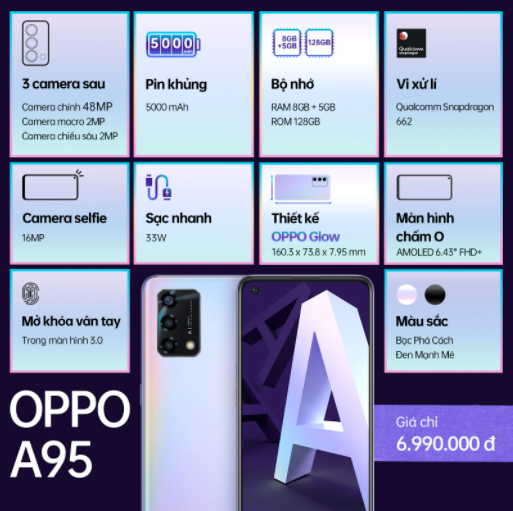 OPPO-A95-ra-mat-2