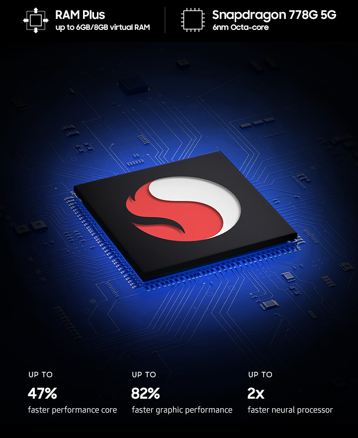 [SM-A736] 02. Processor + RAM Plus_M