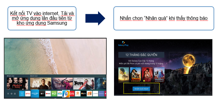 tang-goi-cuoc-xem-phim-khi-mua-Samsung-SmartTV-2