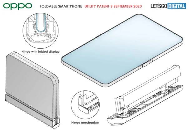 OPPO-Utility-Patent-Clamshell-Foldable-Smartphone-Hinge-605×420