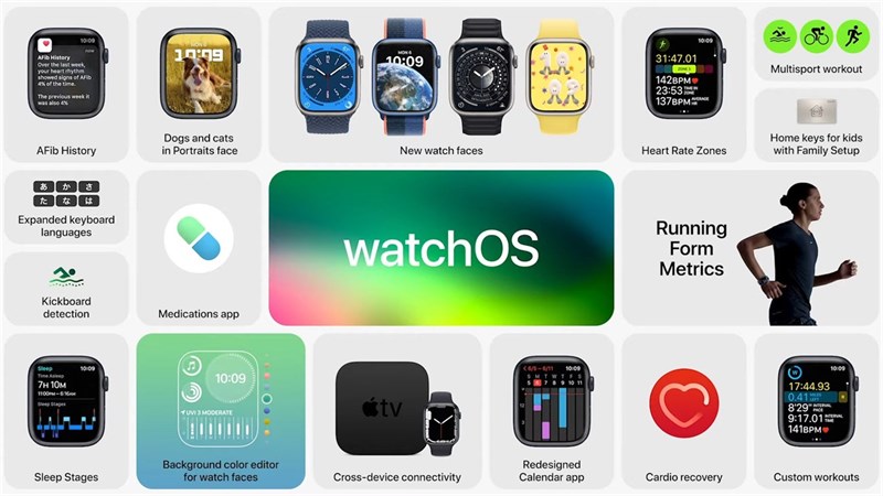 rò rỉ Apple Watch SE 2022