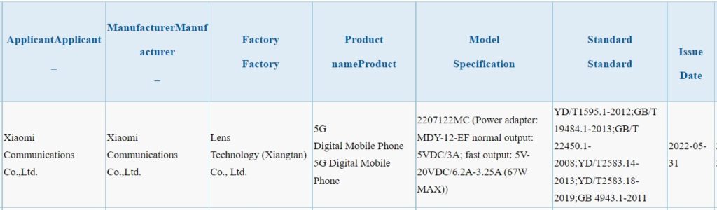 Xiaomi-12S-Pro-Dimensity-9000-variant-3C-certified-1024×300