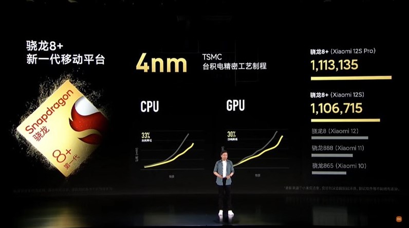 Xiaomi-12S-ra-mat-6