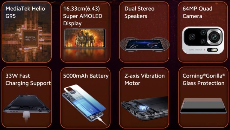 Redmi Note 11SE được công bố tại Ấn Độ