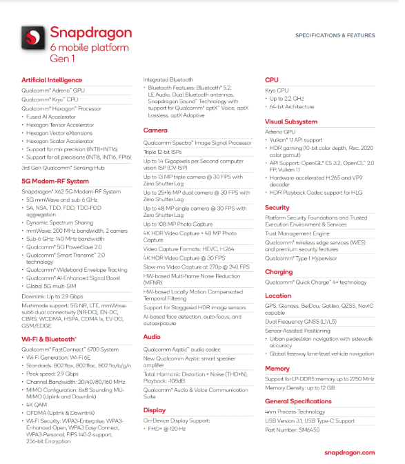 snapdragon-6-gen-1-ro-ri
