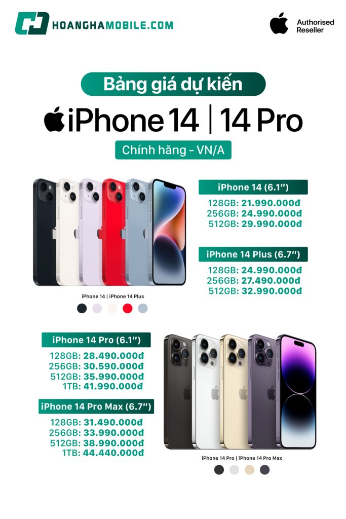 Bảng-giá-iPhone-14-series-1 (1)