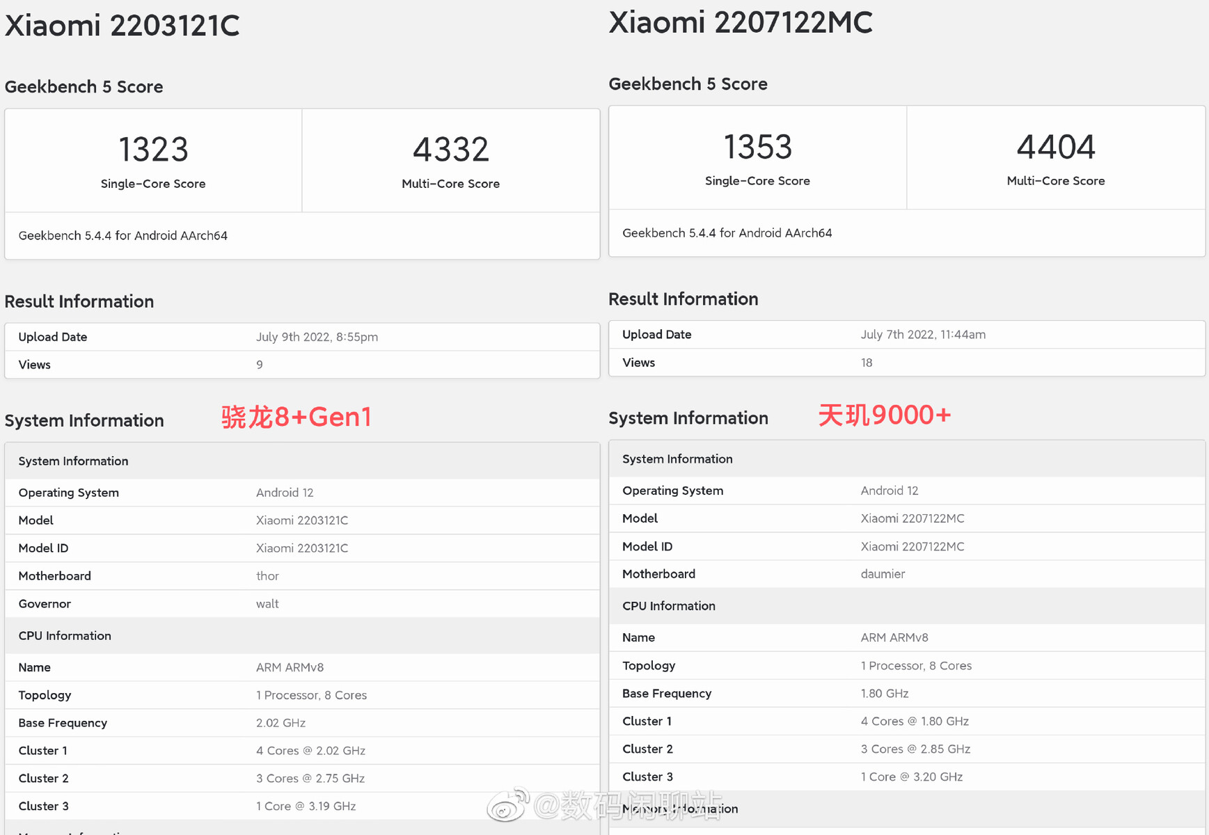 a16-bionic-danh-bai-sdnapdragon-8-gen-1-trong-bai-kiem-tra-cpu-ro-ri-2
