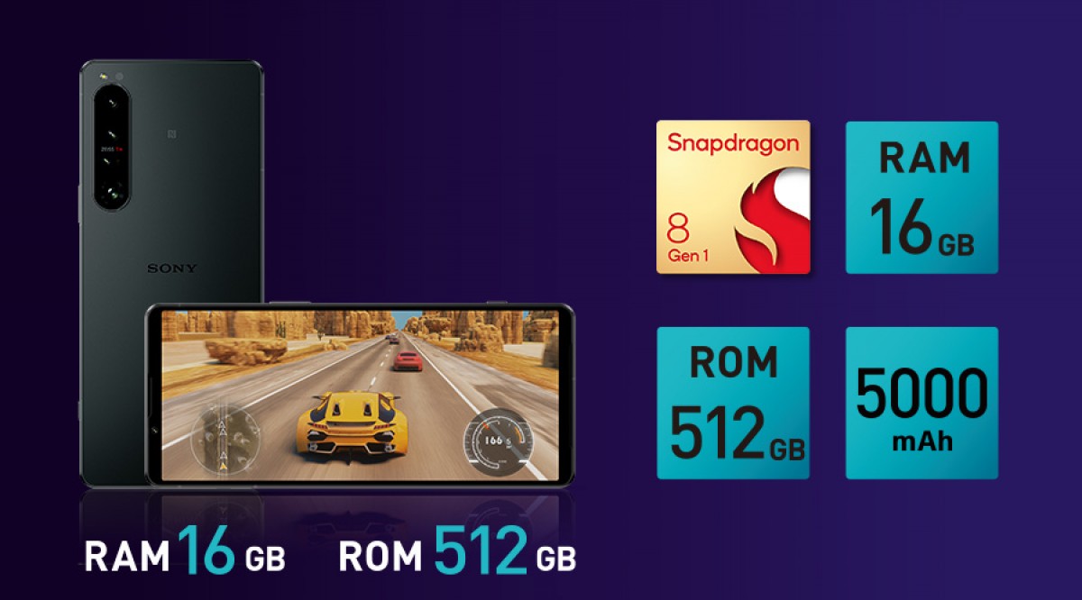Sony Xperia 1 IV Gaming Edition trang bị RAM 16GB và đi kèm Xperia Stream
