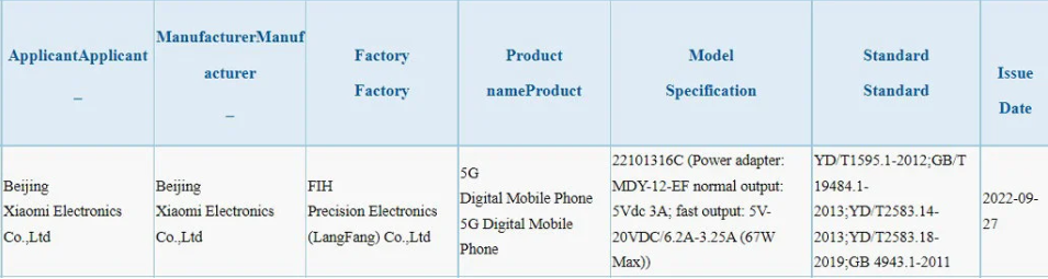 lo-dien-ve-redmi-note-12-1