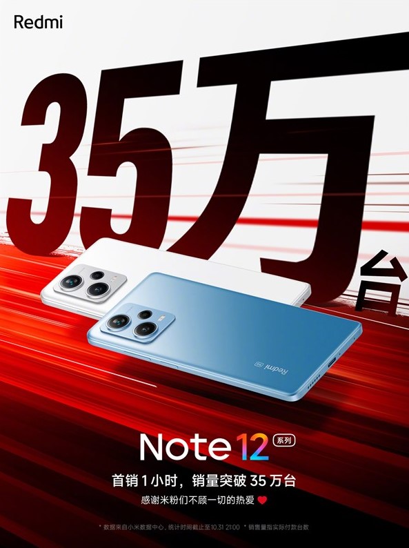 doanh-so-Redmi-Note-12-1