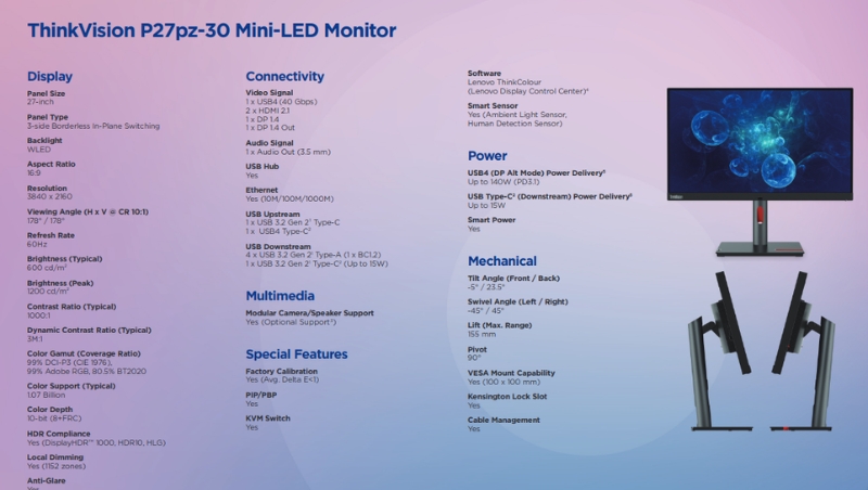 màn hình mini-LED cao cấp của Lenovo