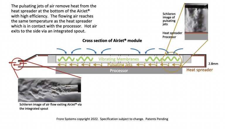 chip airjet (1)