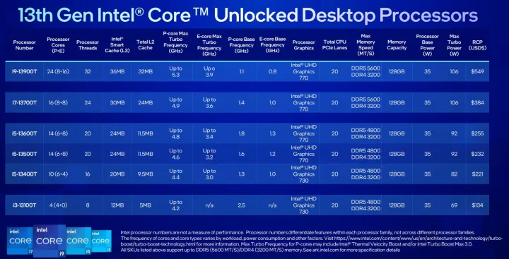 xu hướng laptop thú vị (1)