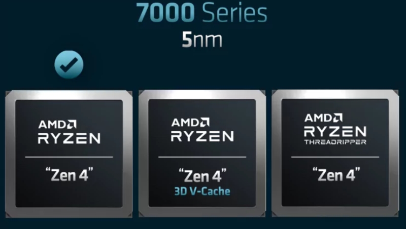 CPU Ryzen Threadripper 7000